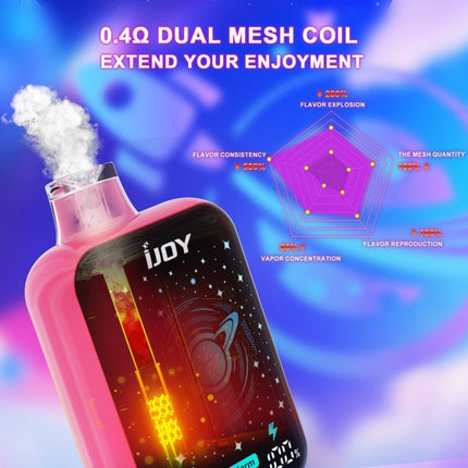 Ijoy Venus 25k 5% Disposable
