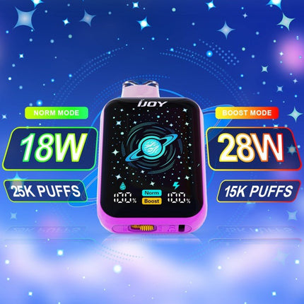 Ijoy Venus 25k 5% Disposable