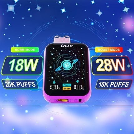 Ijoy Venus 25k 5% Disposable