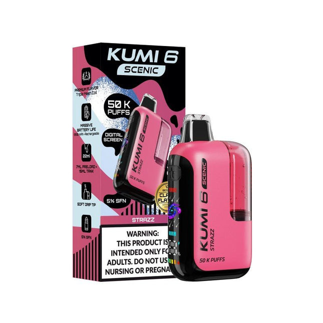 Newest Products