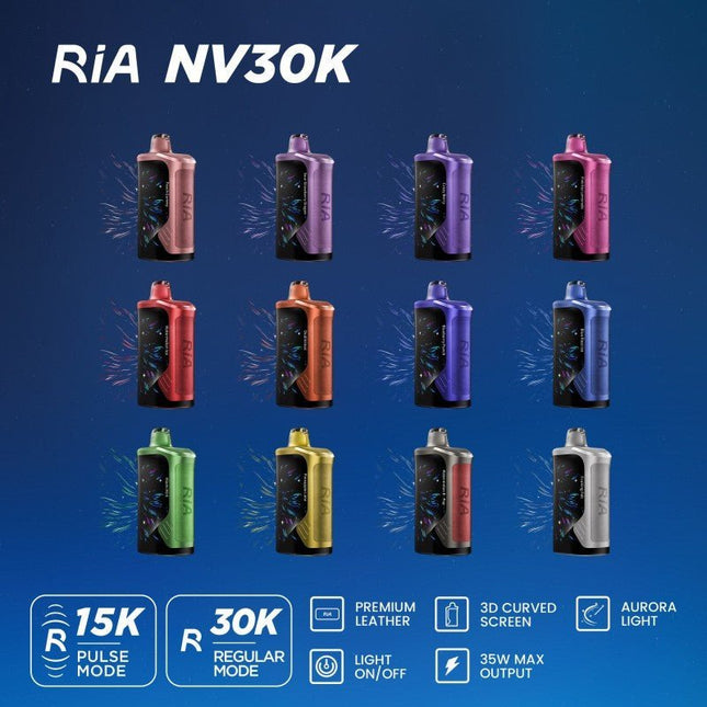 RIA NV30k 5% Disposable
