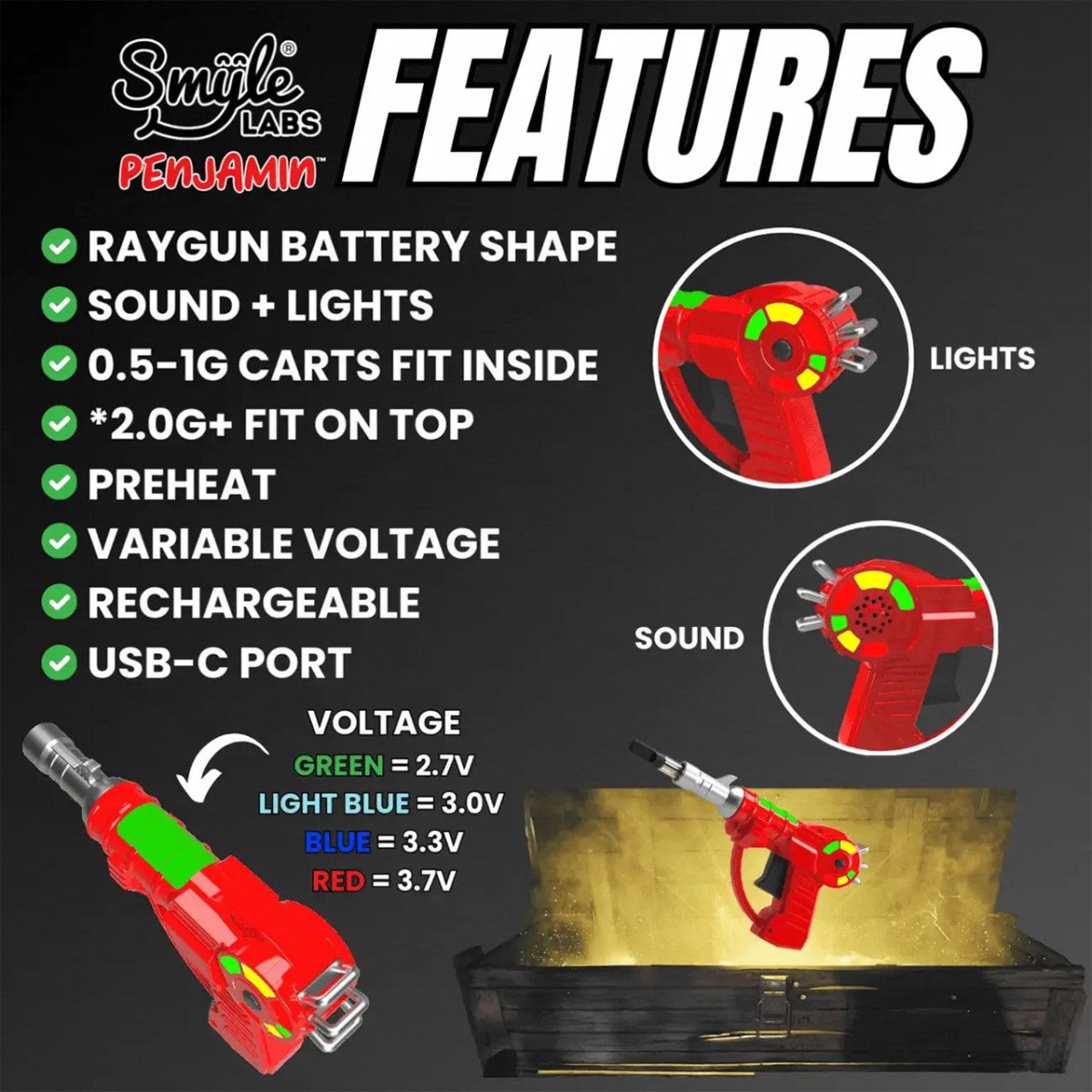 Raygun Cart Battery Smyle Labs Penjamin with Lights & Sound Raygun Cart Battery Smyle Labs Penjamin with Lights & Sound